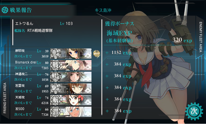 艦これ 3 2 1重巡mvpレベリング エトワールのゲーム日記