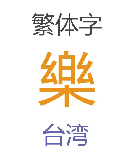 台湾華語と中国語 台湾と中国大陸の中国語は違う 台湾で使う中国語 台湾華語 台湾華語 台湾の中国語