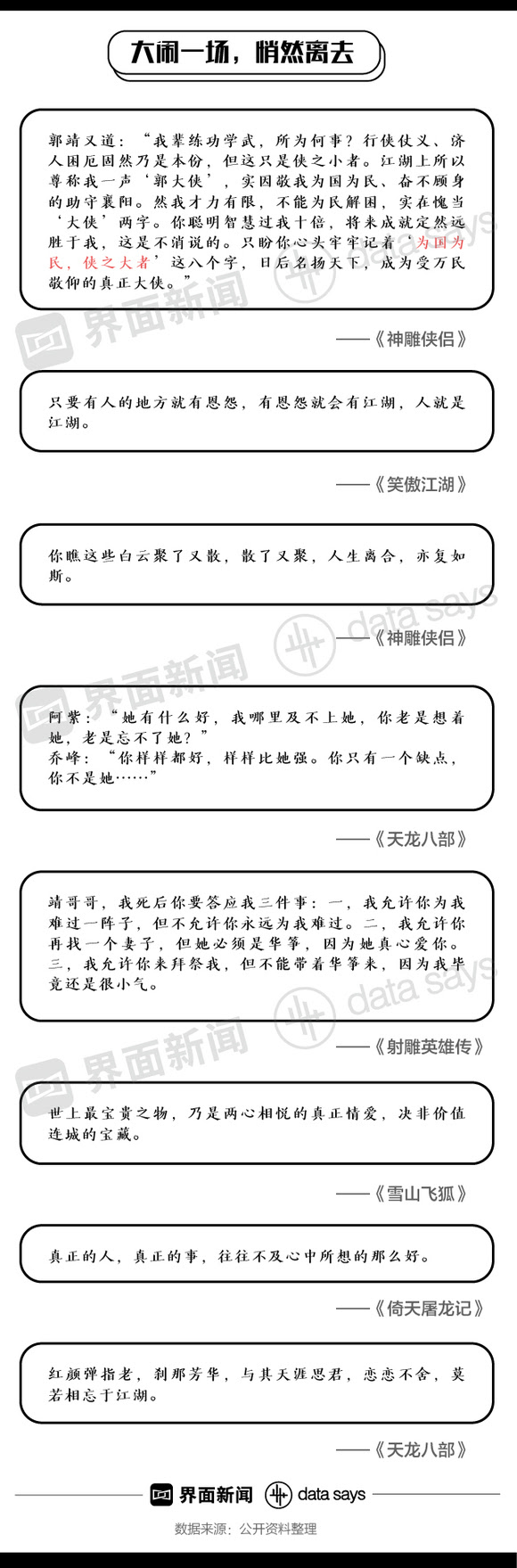 金庸武侠世界 至少1427个人物97个门派401种武功 国内新闻 粤商新闻网