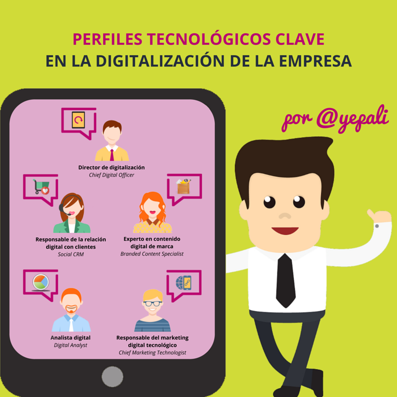 Perfiles tecnológicos clave en la digitalización de la empresa