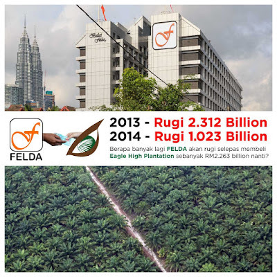 Image result for Gambar Felda rugi besar