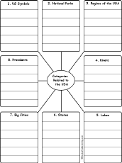 6th symbols worksheet terms  geography american grade worksheet