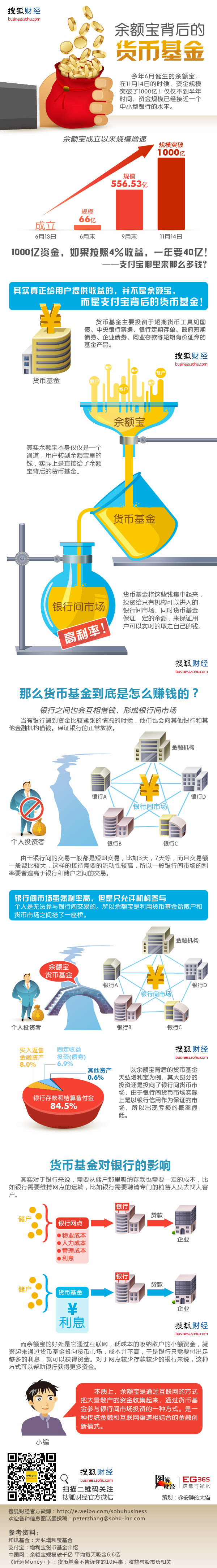 中国人为什么不献血？