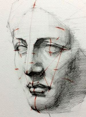 顔の描き方について 絵画教室 Chulapo 絵画教室 Chulapo チュラポ