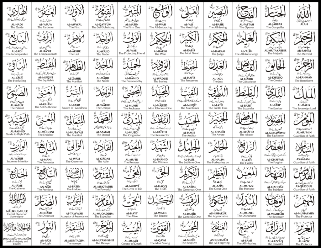Asma ul Husna swalihath Asma ul Husna swalihath