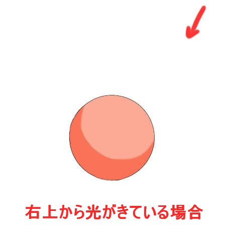 影を塗るときの基本的なポイント デジタルイラスト 初心者から上級者への近道