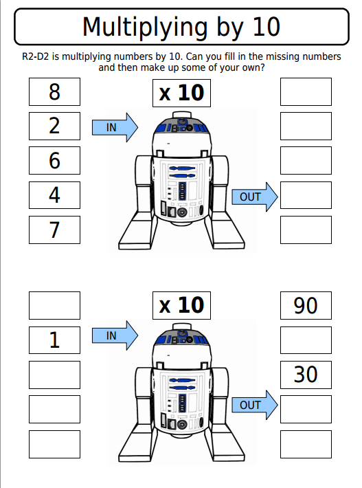 Star Wars Maths Shed - The Mathematics Shed