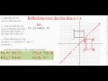 ++ 50 ++ reflection over the line y=x worksheet 188711-How to do a reflection over the line y=x