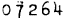 Free HTML Web Counter