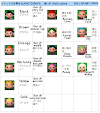Animal Crossing New Leaf Hairstyle Guide - Animal Crossing New Leaf Face Guide by RoamingPandas on ... / You can change your hairstyle once a day for 3,000 bells, determined by a series of questions.