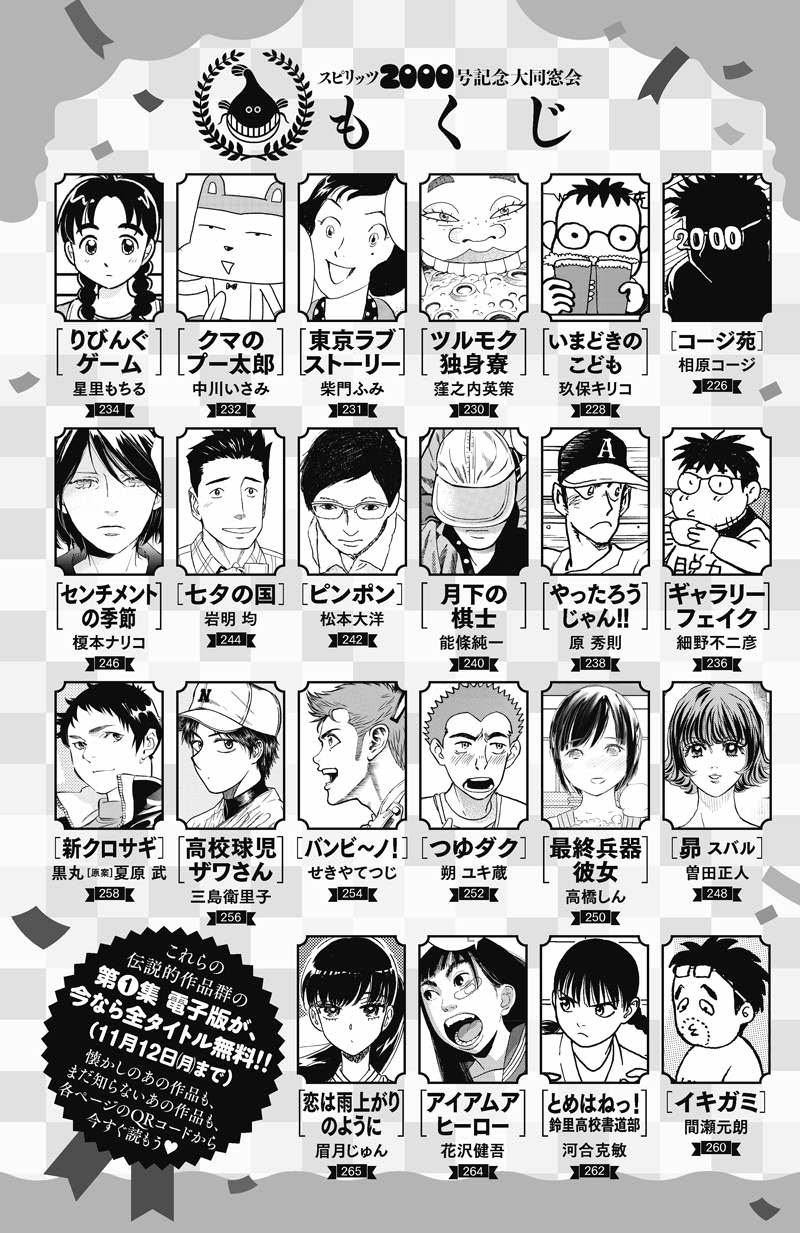 閒聊 最終兵器少女的後日談 Acg板 Disp s