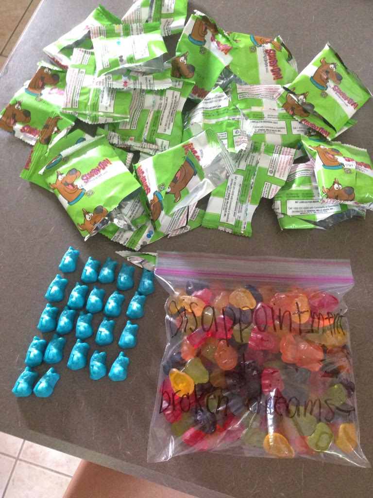 The correct way of eating Scooby Doo fruit snacks | Rebrn.com