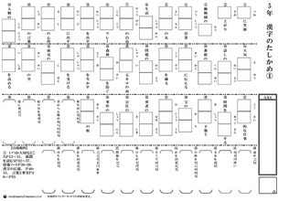 小学5年生漢字 50問テスト 無料プリント 厳選 新1年生のランドセル