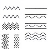 Окружающий мир 3 класс. Природные стихии в народном творчестве