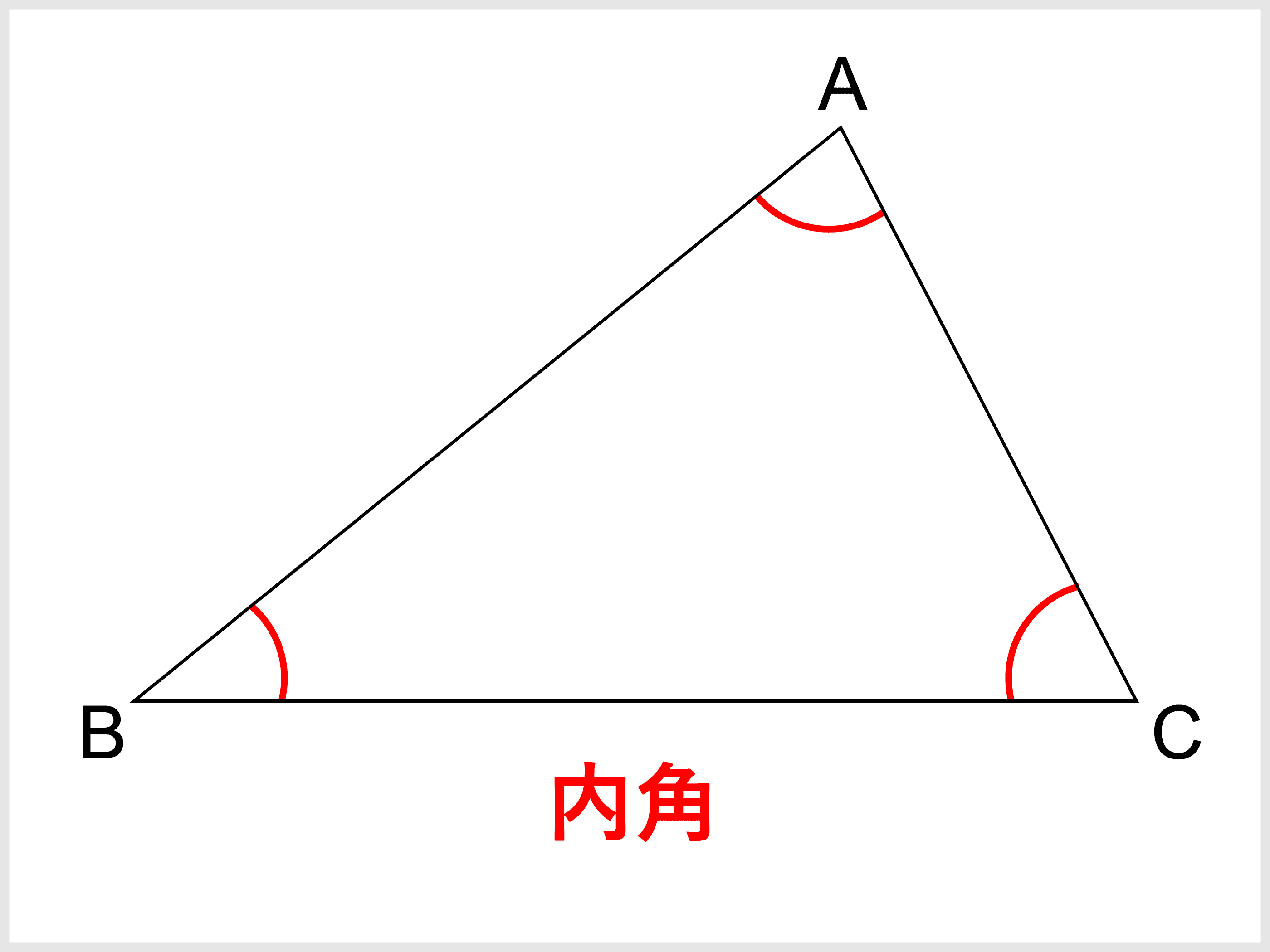 正 多 角形 の 内角 の 和 簡単公式 五角形の内角の和を3秒で計算できる方法 Stg Origin Aegpresents Com