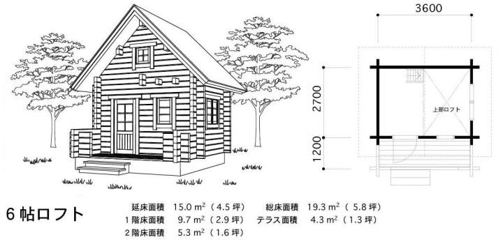 図面集 ログハウス住宅