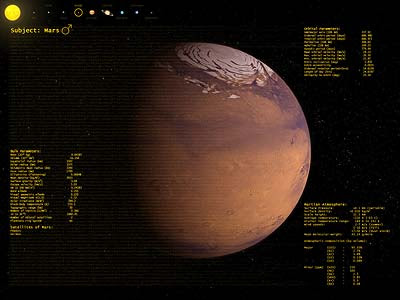 Pictures Of Mars Planet. planet Mars incorporating