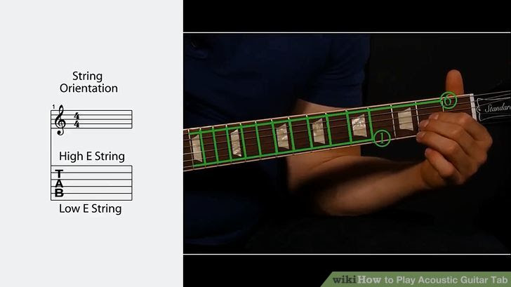 Play Acoustic Guitar Tab Step 1 Version 3.jpg