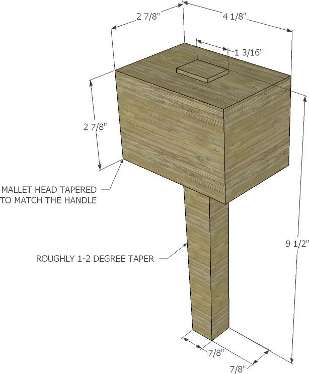 Two Ways To Make A Mallet…. or 6 | Jays Custom Creations