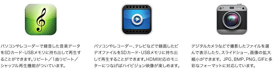 Mp3やflvなど全28種類のファイル形式に対応する車載用メディアプレイヤー Hdmi対応 Scp P2 ビートソニック