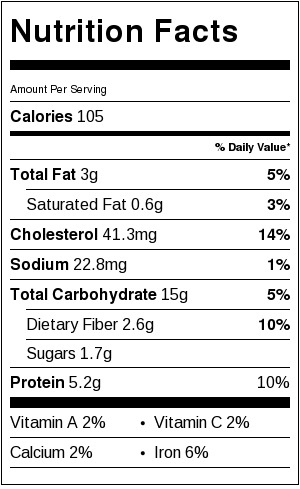 Nutrition for Protein Pancakes