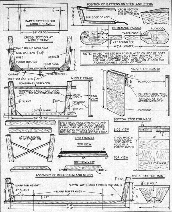 Plywood Boats Plans Free