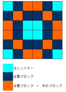 ポケとる 攻略 レントラー 徒然ゲーム日記
