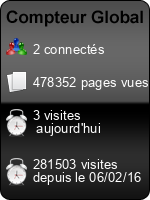 Compteur Global gratuit sans inscription