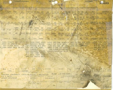 Motors fairfax assembly plant in kansas city, kansas on august 23, 2015. 1970 Arlington Build Sheet