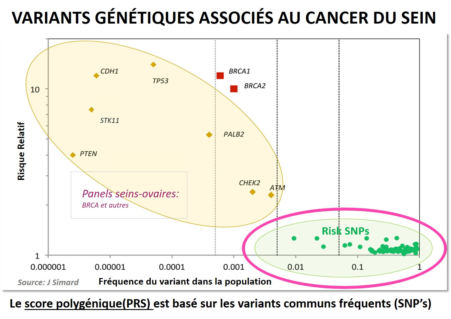 exemple lettre de motivation parcoursup mmi   86