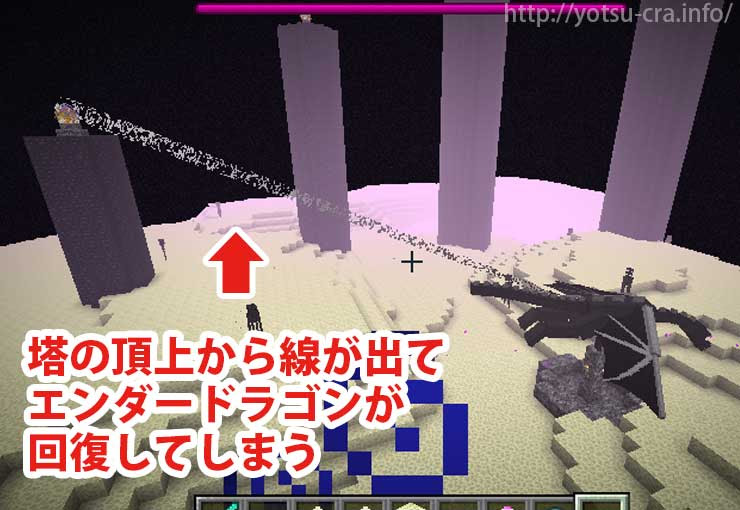 マインクラフト エンダードラゴンの倒し方 安全に攻略