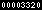 hit counter for blogger