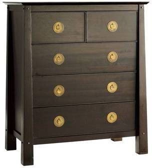Pier One Bedroom Furniture