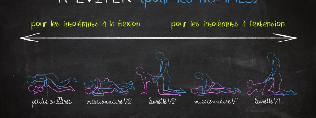 melanome ou grain de beauté