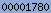 blogger analytics