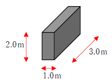 木材の重さは 1分でわかる計算 重量と立米 M3 の関係