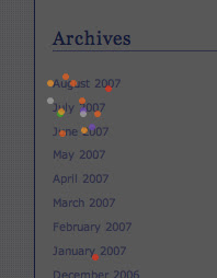 Crazy Egg Blog Analysis: Archive stats