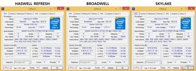 Intel Core i7-6700K_CPUz