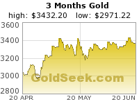 Click here to visit GoldSeek.com!