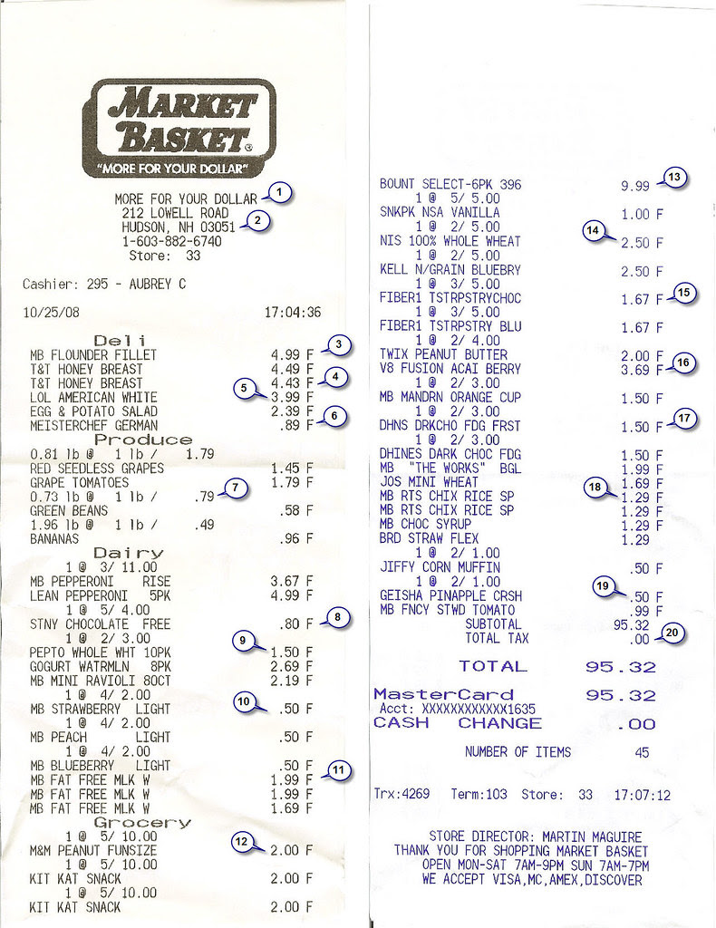 market basket receipt annotated