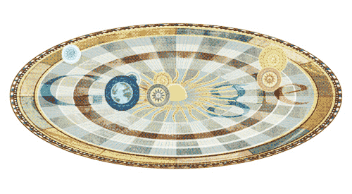 Copernican model