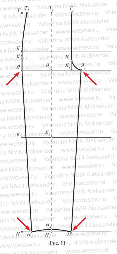 Costur Ndo Patron Pantalon De Nino 3 16 Anos Delantero