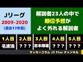 【ベストコレクション】 j3 コラム 118603-J3 コラム