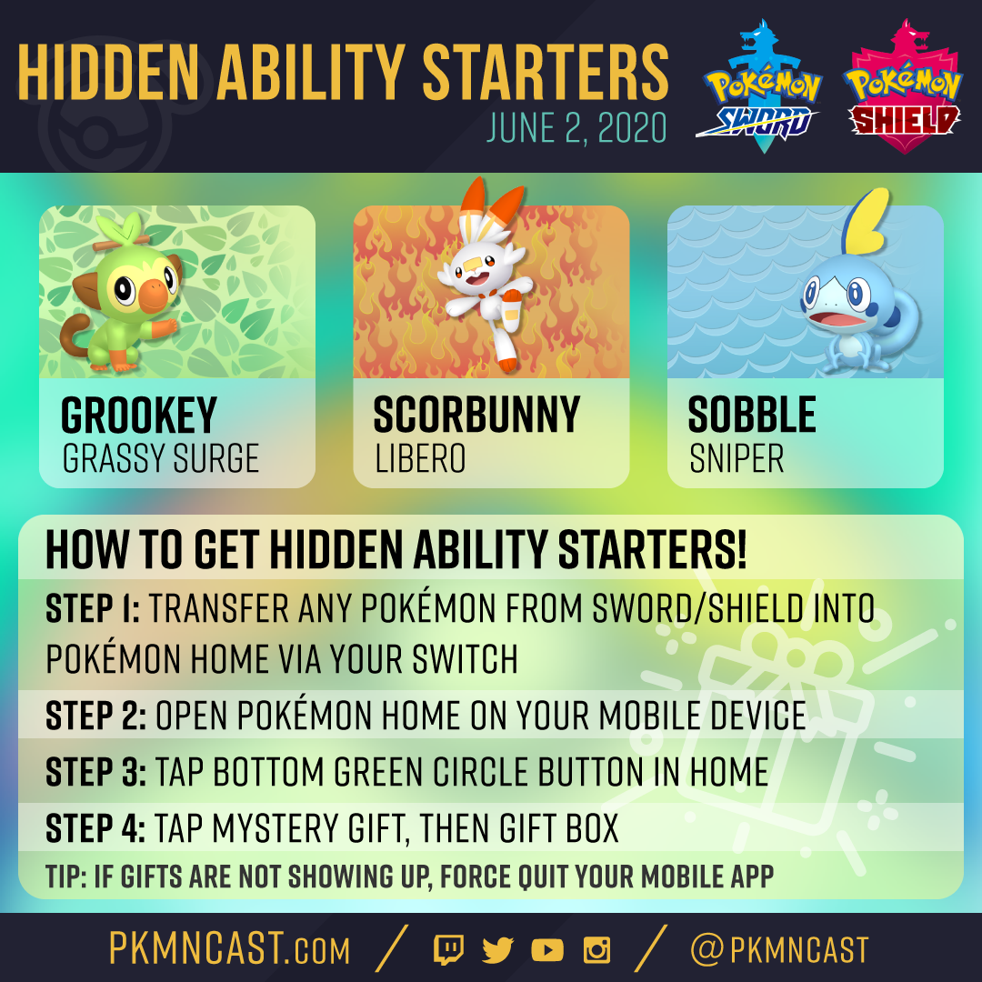 How To Get Hidden Ability Scorbunny Sobble Grookey In Pokemon Sword Shield It S Super Effective A Weekly Pokemon Podcast