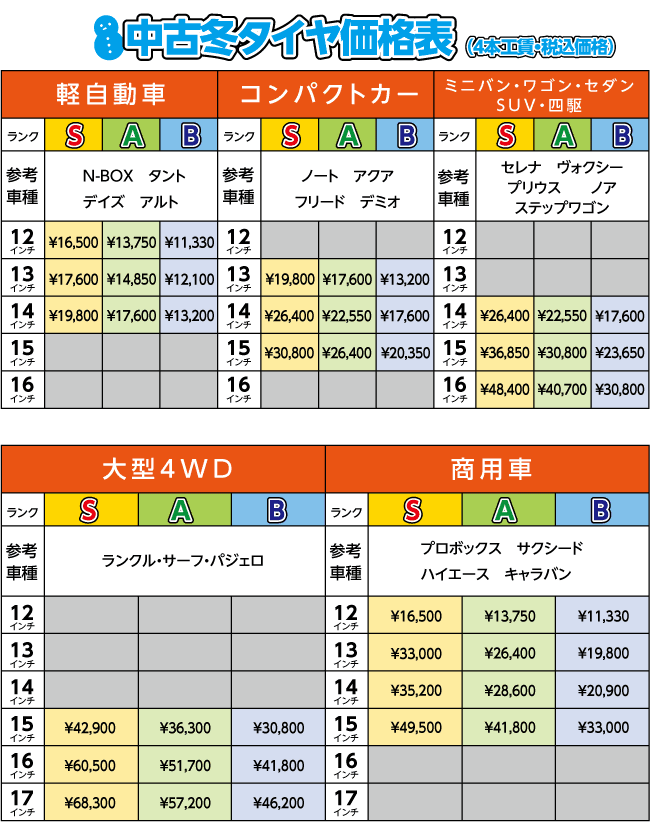 中古タイヤ価格表 ランク表 タイヤショップ亘理ゴム