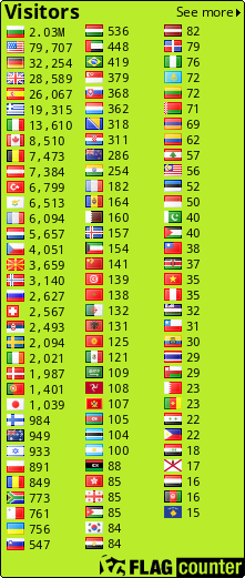 free counters