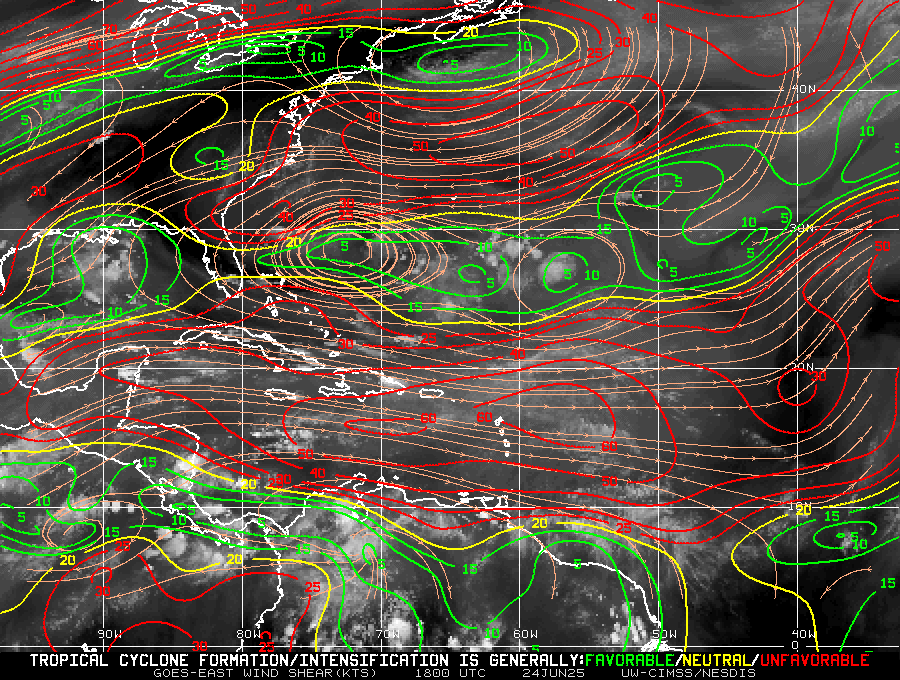 Deep-Layer Wind Shear - North Atlantic
