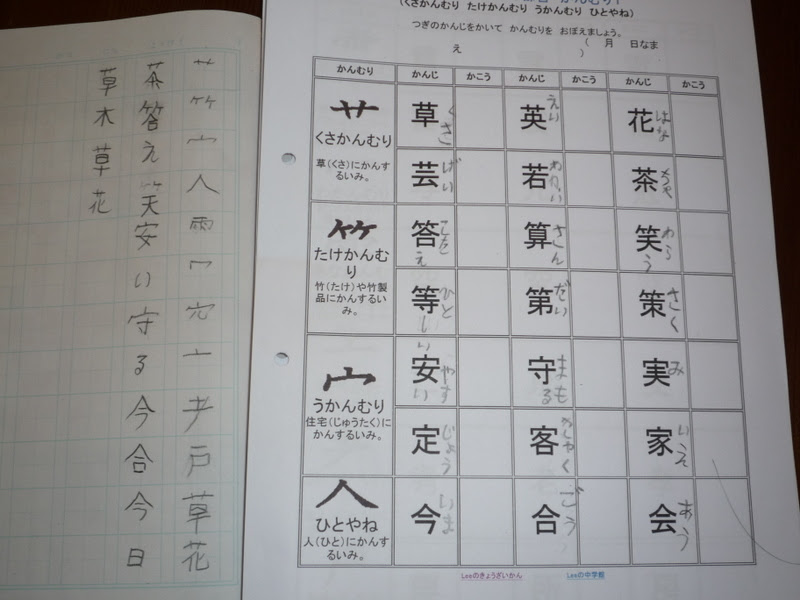 フランスで日本語教育ママ 漢字の部首プリント