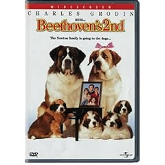 Beethoven's 2nd