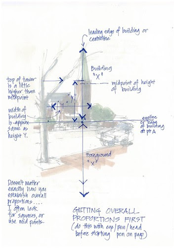 120911 Analysis of what I did this morning 1